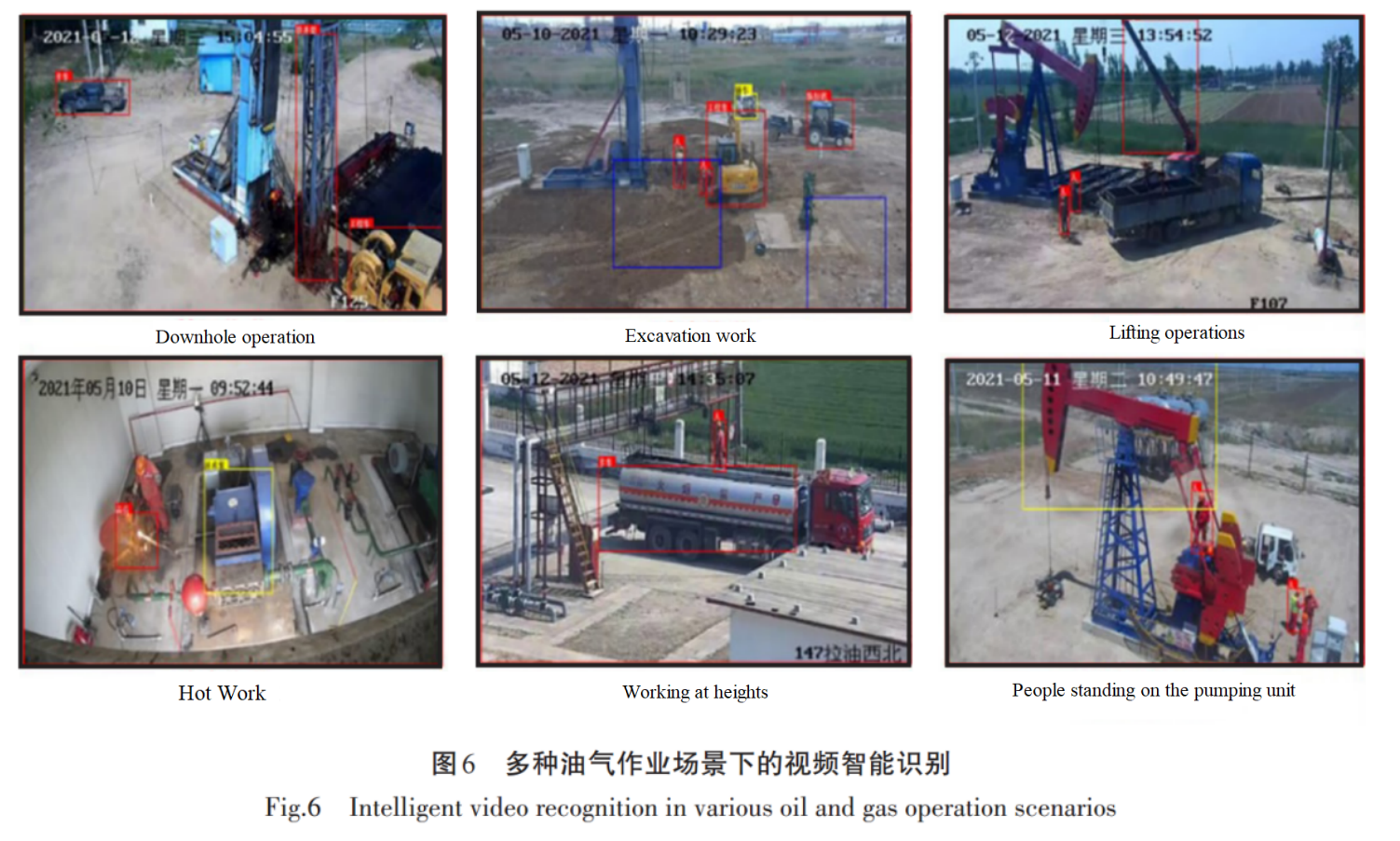 Current Status and Development Trends of Key Technologies for ...